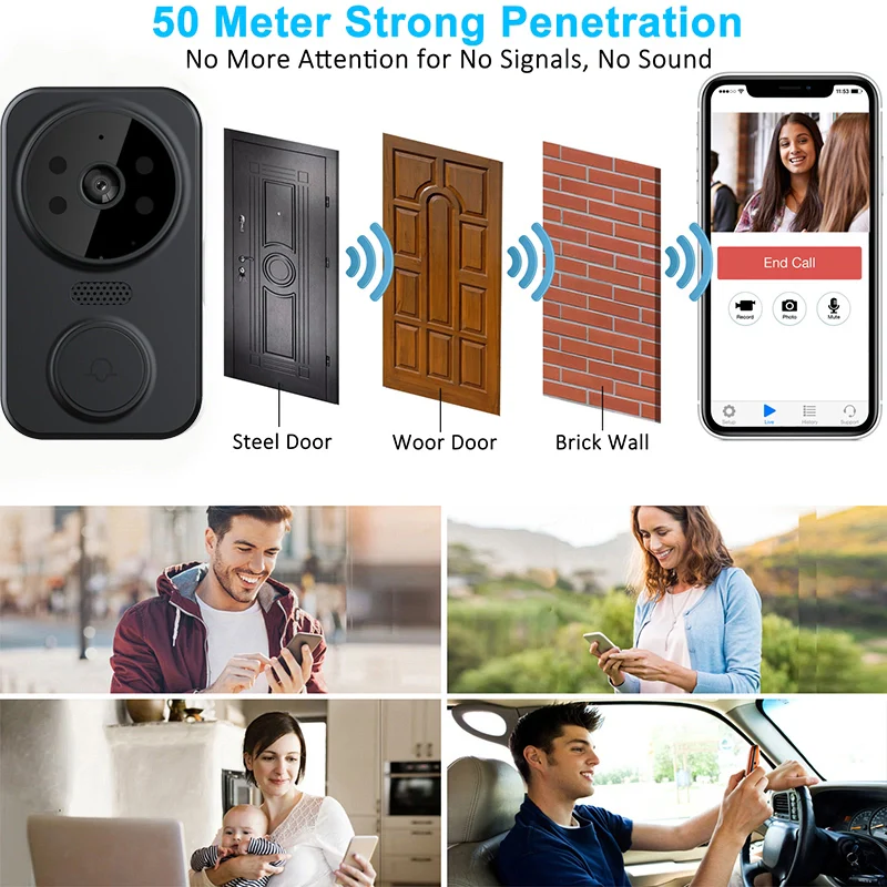 CreaTeck Smart Camera Doorbell (White) - Image 3