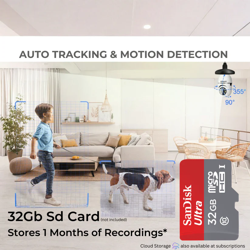 CreaTeck CCTV Bulb Camera - Image 3